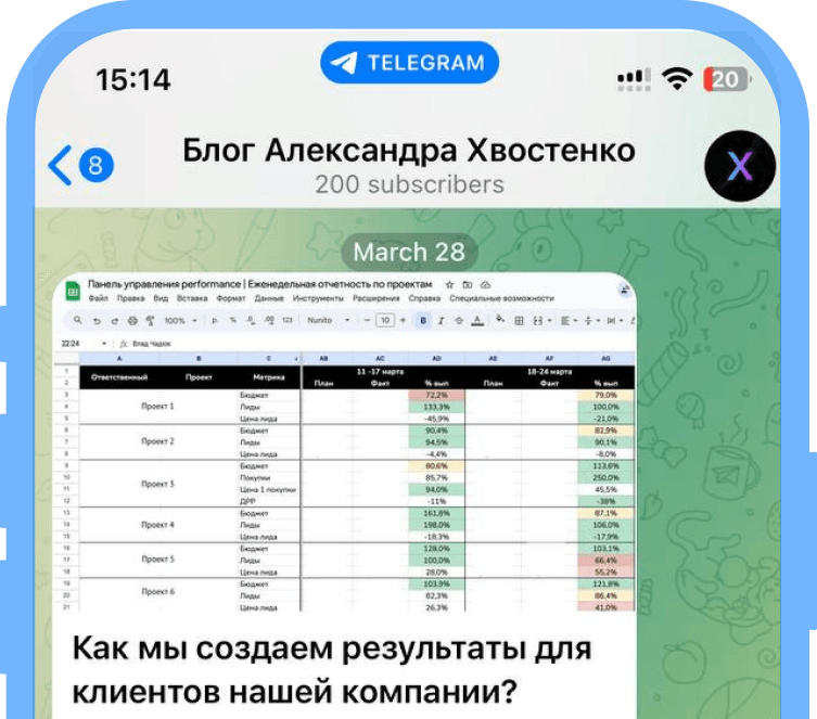 Блог
Александра Хвостенко